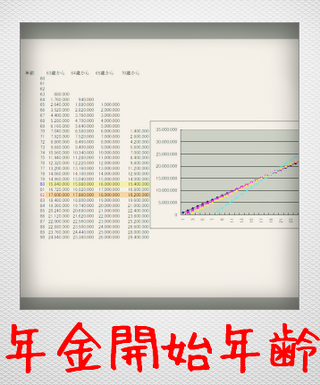 磁気不良